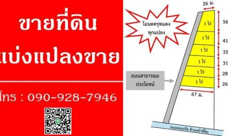 ขายที่ดิน - ขายถูก ที่ดินแบ่งแปลงขาย แปลงละ 1 ไร่ ต.นากว้าง อ.เมืองอุดรธานี