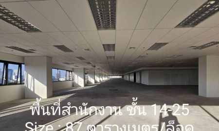 ให้เช่าอาคารพาณิชย์ / สำนักงาน - ให้เช่า พื้นที่ร้านค้า พื้่นที่สำนักงาน Origin complex sanampao BTS สนามเป้า ถ.พหลโยธิน มีทางเชื่อมจาก BTS เข้าอาคาร 87 ตร.ม. ค่าเช่า 73,950 บาท/เดือน