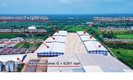 ให้เช่าโรงงาน / โกดัง - ให้เช่าโกดังสร้างใหม่ หลายขนาด มี Dock leveler สำหรับโหลดสินค้าตำบลศรีมหาโพธิ ใกล้นิคมอุตสาหกรรม 304 และสวนอุตสาหกรรมโรจนะ