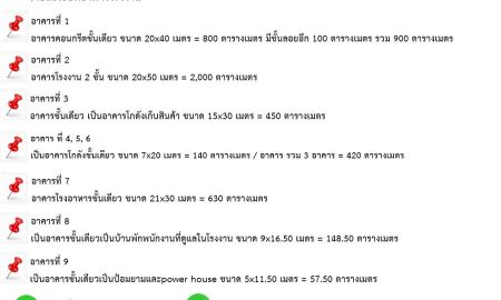 ขาย-ให้เช่าโรงงาน / โกดัง - ขาย/เช่า โกดัง โรงงาน คลังสินค้า พร้อมที่ดิน 22 ไร่เศษ ถนน 304 ตำบลท่าตูม อำเภอศรีมหาโพธิ ปราจีนบุรี