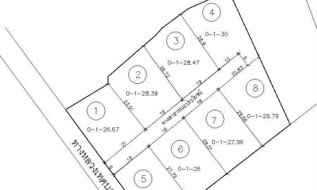 ขายที่ดิน - ที่ดินแบ่งขาย อยู่ในชุมชน แบ่งเป็นล็อก น้ำไฟ เข้าถึง เดินทางสะดวก