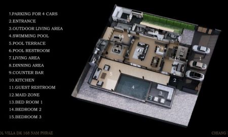 ขายบ้าน - ขายบ้าน Pool Villa บนพื้นที่ 200 ตารางวา พื้นที่ใช้สอยภายในบ้าน 570 ตารางเมตร วิวสวย ต.น้ำแพร่ จ.เชียงใหม่