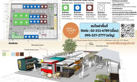 ให้เช่าอาคารพาณิชย์ / สำนักงาน - เปิดให้เช่าพื้นที่ค้าขาย ทำเลดี ใกล้แหล่งชุมชน พร้อมเริ่มธุรกิจได้ทันที