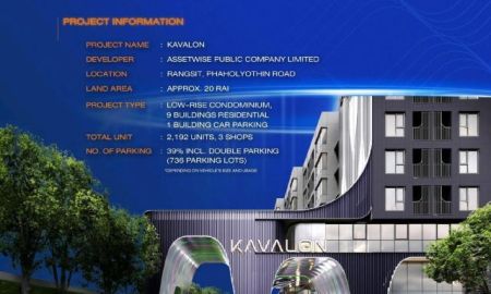 ขายคอนโด - ขายดาวน์ คอนโด เควาลอน KAVALON ชิดรั้ว ม.กรุงเทพ ถนนพหลโยธิน