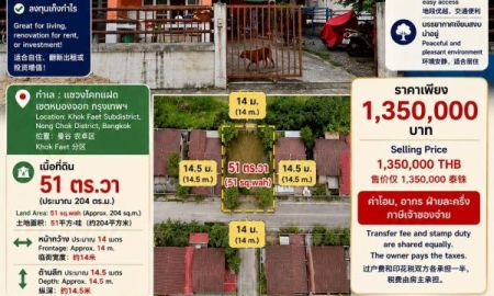 ขายบ้าน - ขายบ้านชั้นเดียว ราคาต่ำกว่าตลาดสุดๆ คุ้มสำหรับซื้อเก็บไว้