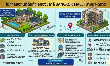 ขายที่ดิน - โอกาสนาทีทอง ที่ดินผืนใหญ่หน้ากว้าง 84 เมตร สุขุมวิท 74