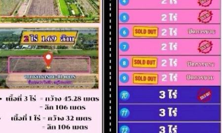 ขายที่ดิน - ที่ดินคลอง11 ปทุมธานี ถูกมากไร่ละ 845,000 บาทเท่านั้น
