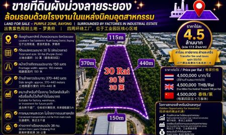 ขายที่ดิน - ขายทาวน์โฮม3ชั้น ออฟฟิศ รีโนเวทพร้อมเข้าอยู่ ทำเลธุรก้จ
