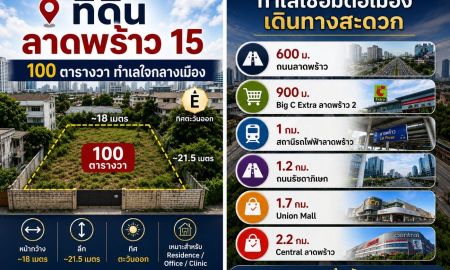 ขายที่ดิน - ขายที่ดิน ถนน ลาดพร้าว 15 แขวงบางซื่อฝั่งเหนือ เขตจตุจักร เนื้อที่ ~100 ตารางวา