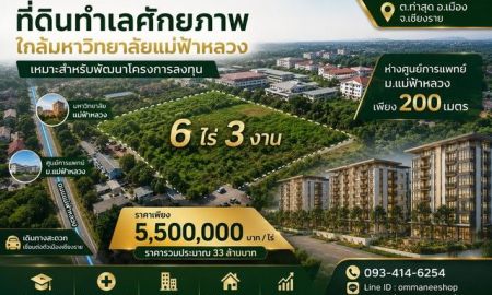 ขายที่ดิน - ที่ดินทำเลศักยภาพ ใกล้มหาวิทยาลัยแม่ฟ้าหลวง ตำบลท่าสุด อำเภอเมือง จังหวัดเชียงราย