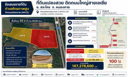 ขายที่ดิน - ที่ดินแปลงสวยติดถนนมิตรภาพหมายเลข 2 (AH12) ขาเข้า จ.หนองคาย