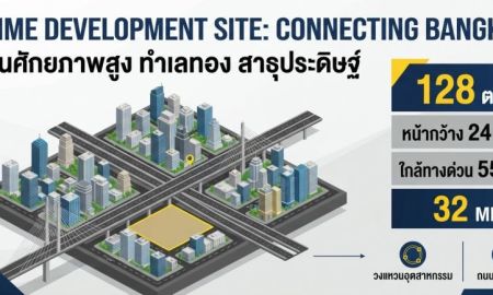 ขายที่ดิน - ขายที่ดิน 128 ตร.ว. ซอยสาธุประดิษฐ์ 49 ทำเลพระราม 3 สาธุประดิษฐ์ เหมาะพัฒนาโครงการ