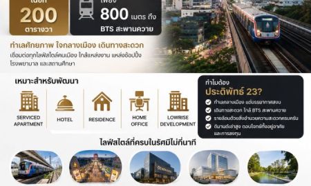 ขายที่ดิน - ขายที่ดิน ซอยประดิพัทธ์ 23 | 200 ตร.ว. ใกล้ BTS สะพานควาย เพียง 800 เมตร ทำเลศักยภาพสำหรับการลงทุนใจกลางพญาไท