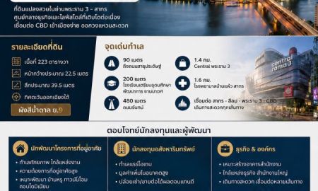 ขายที่ดิน - ที่ดินทำเลธุรกิจ สาธุประดิษฐ์ 12 ใกล้สาทร เหมาะสร้างสำนักงานใหญ่ Office หรือ Sport Club เนื้อที่ 223 ตารางวา