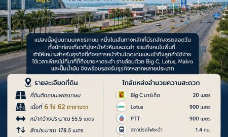 ขายที่ดิน - ที่ดินทำธุรกิจ ชะอำ ติดถนนเพชรเกษม ทำเลเห็นเด่น ใกล้ Big C และชายหาด เนื้อที่ 6-0-62 ไร่