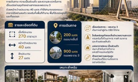 ขายที่ดิน - ที่ดินซอยนางลิ้นจี่ ทำเลสร้าง Home Office สำหรับธุรกิจ ใกล้พระราม 3 เดินทางง่าย เนื้ัอที่ 270 ตารางวา
