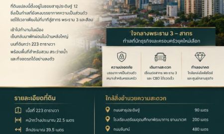 ขายที่ดิน - ขายที่ดิน 223 ตร.วา สาธุประดิษฐ์ 12 ทำเลเงียบ ใกล้สาทร เหมาะสร้างบ้านหรูใจกลางเมือง