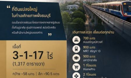 ขายที่ดิน - ขายที่ดินพร้อมสิ่งปลูกสร้าง จรัญสนิทวงศ์ 13 | 3-1-17 ไร่ | เหมาะ Low Rise / Hospital / Sport Club