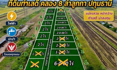 ขายที่ดิน - ที่ดินแปลงใหญ่ คลอง 8 ลำลูกกา ใกล้วัดดอนใหญ่ ทำเลเดินทางสะดวก
