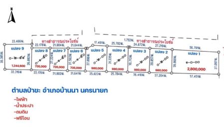 ขายที่ดิน - เปิดขายที่ดินทำเลบ้านนา นครนายก เริ่มต้นเพียง 4,900 บาท/ตร.ว.