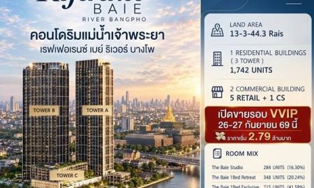 ขายคอนโด - ด่วน! Reference BAIE River Bangpho เปิดสิทธิ์รอบ VVIP 26 27 ก.ย.69 นี้ คอนโดหรูริมแม่น้ำเจ้าพระยา