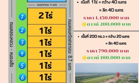 ขายที่ดิน - ขายที่ดินเงินผ่อน 2 ปี ไม่มีดอกเบี้ยตำบล หนองสามวัง อำเภอ หนองเสือ ปทุมธานี