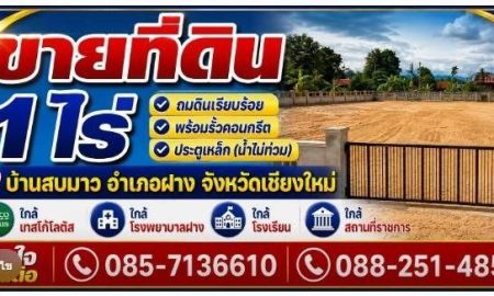 ขายที่ดิน - ขายที่ดินเปล่า ถมแล้ว ทำเลดี อ.ฝาง จ.เชียงใหม่
