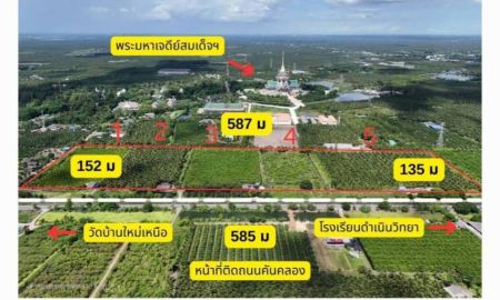 ขายที่ดิน - ขายที่ดินสวน ติดหลังวัดหลวงพ่อสด ด้านหน้าติดถนนคลองชลประทาน อำเภอดำเนินสะดวก จังหวัดราชบุรี