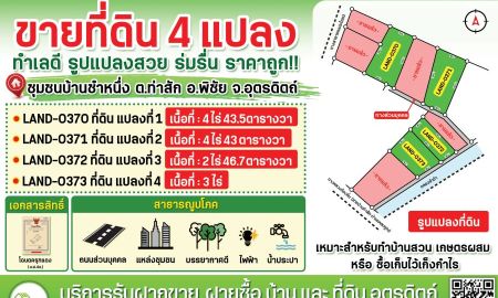ขายที่ดิน - ที่ดิน 4แปลง ราคาหลักแสน ใกล้เทศบาลส่วนตำบลบ้านท่าสัก โฉนดพร้อมโอน