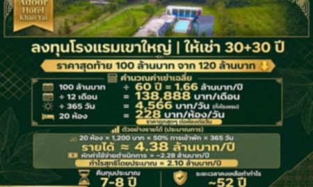 ให้เช่าอพาร์ทเม้นท์ / โรงแรม - Adoor Hotel ให้เช่าระยะยาว 30+30 ปี หนองนํ้าแดง ปากช่อง นครราชสีมา