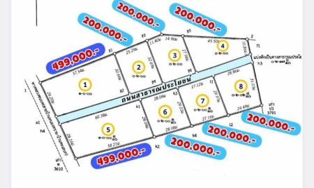 ขายที่ดิน - ที่ดินราคาน่าจับต้อง หนองหญ้าไซ สุพรรณบุรี เริ่มเพียง 200,000 บาท