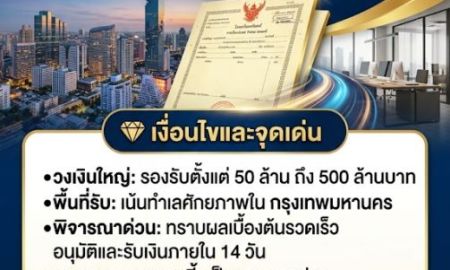 ขายที่ดิน - รับจำนอง-ขายฝากที่ดิน วงเงินสูง 50 - 500 ล้านบาท (กรุงเทพฯ)