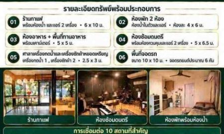 ขายอาคารพาณิชย์ / สำนักงาน - ขายที่ดินพร้อมธุรกิจ (ห้องซ้อมดนตรี++ ห้องควบคุมเสียง+ ร้านกาแฟ+ห้องพัก+เครื่องกดน้ำ&เครื่องซักผ้าหยอดเหรียญ) ทำเลทอง โนนม่วง หลังมหาวิทยาลัยขอนแก่น