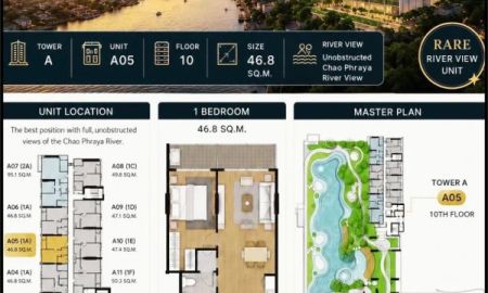 ขายคอนโด - ขายดาวน์ขายทุน !! โครงการ วัน เวลา ณ เจ้าพระยา ตำแหน่ง 10A05, ห้อง 1 bed ขนาด 46.80 ตรม. สัมผัสสายน้ำเจ้าพระยาแบบ Panorama กับโครงการระดับ Luxury