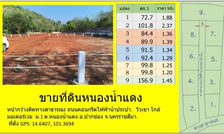 ขายที่ดิน - ขายที่ดินหนองน้ำแดง ปากช่อง หน้ากว้างติดทางสาธารณะ ถนนคอนกรีต ไฟฟ้า น้ำประปา. เอกสาร โฉนดครุฑแดง